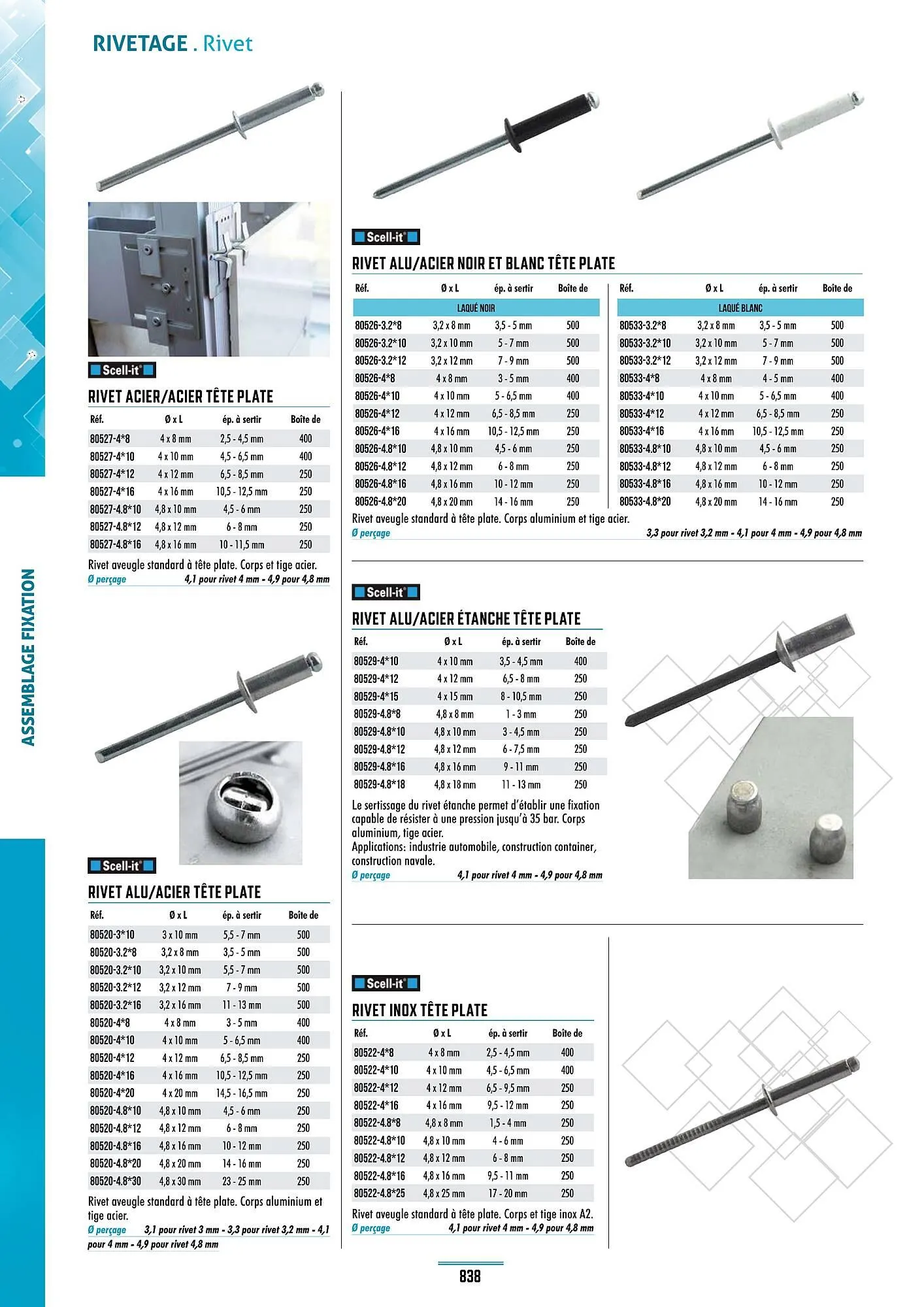 Catalogue Master Pro du 28 janvier au 30 décembre 2028 - Catalogue page 842