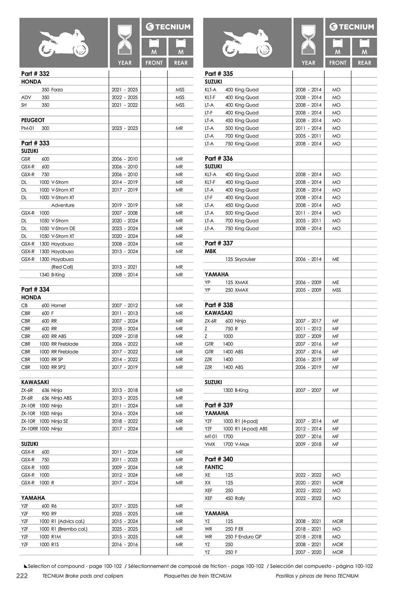 Catalogue Bihr du 23 mai au 31 décembre 2025 - Catalogue page 222