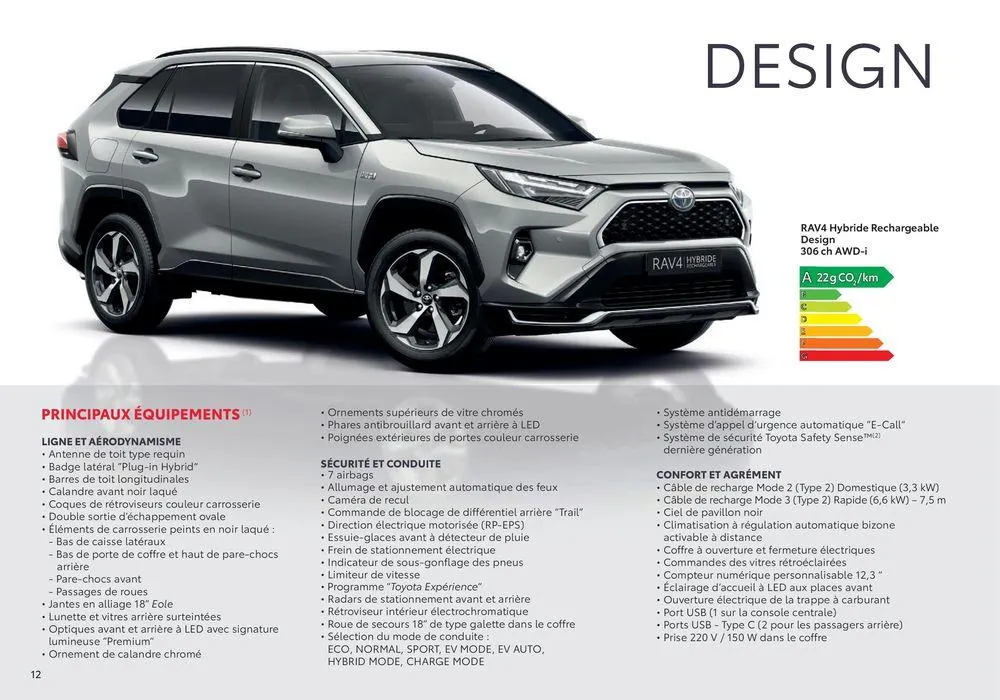 Toyota RAV4 Hybride Rechargeable du 18 juin au 18 juin 2025 - Catalogue page 12