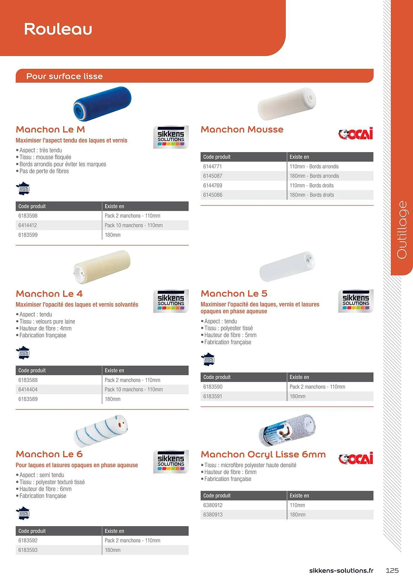 Catalogue Sikkens Solution du 8 janvier au 28 décembre 2025 - Catalogue page 125