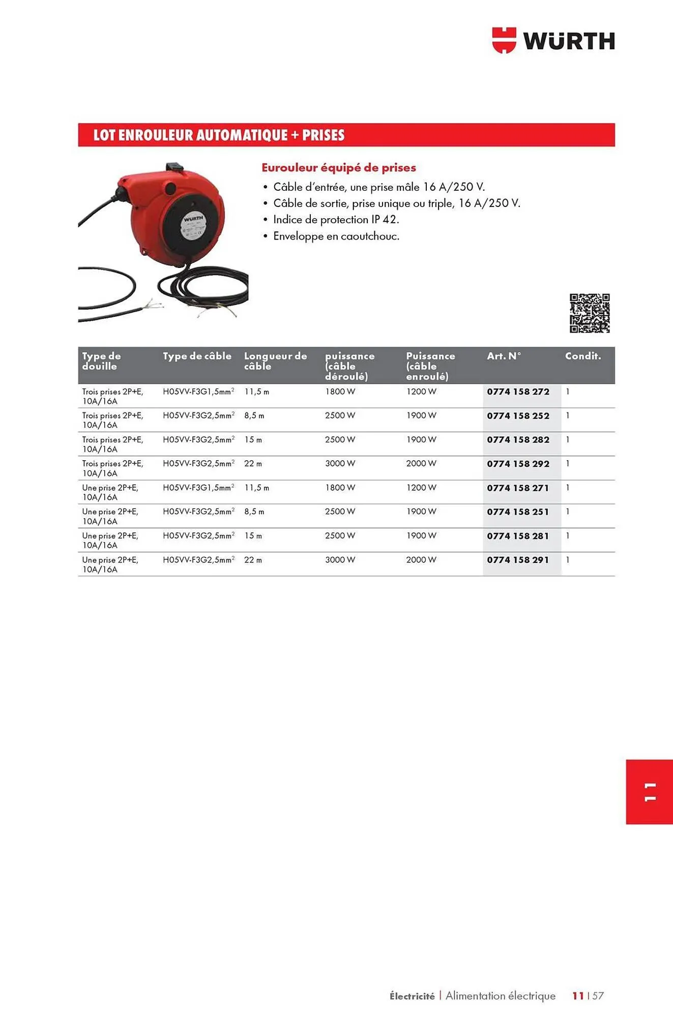 Catalogue Würth du 12 mai au 31 décembre 2025 - Catalogue page 1501