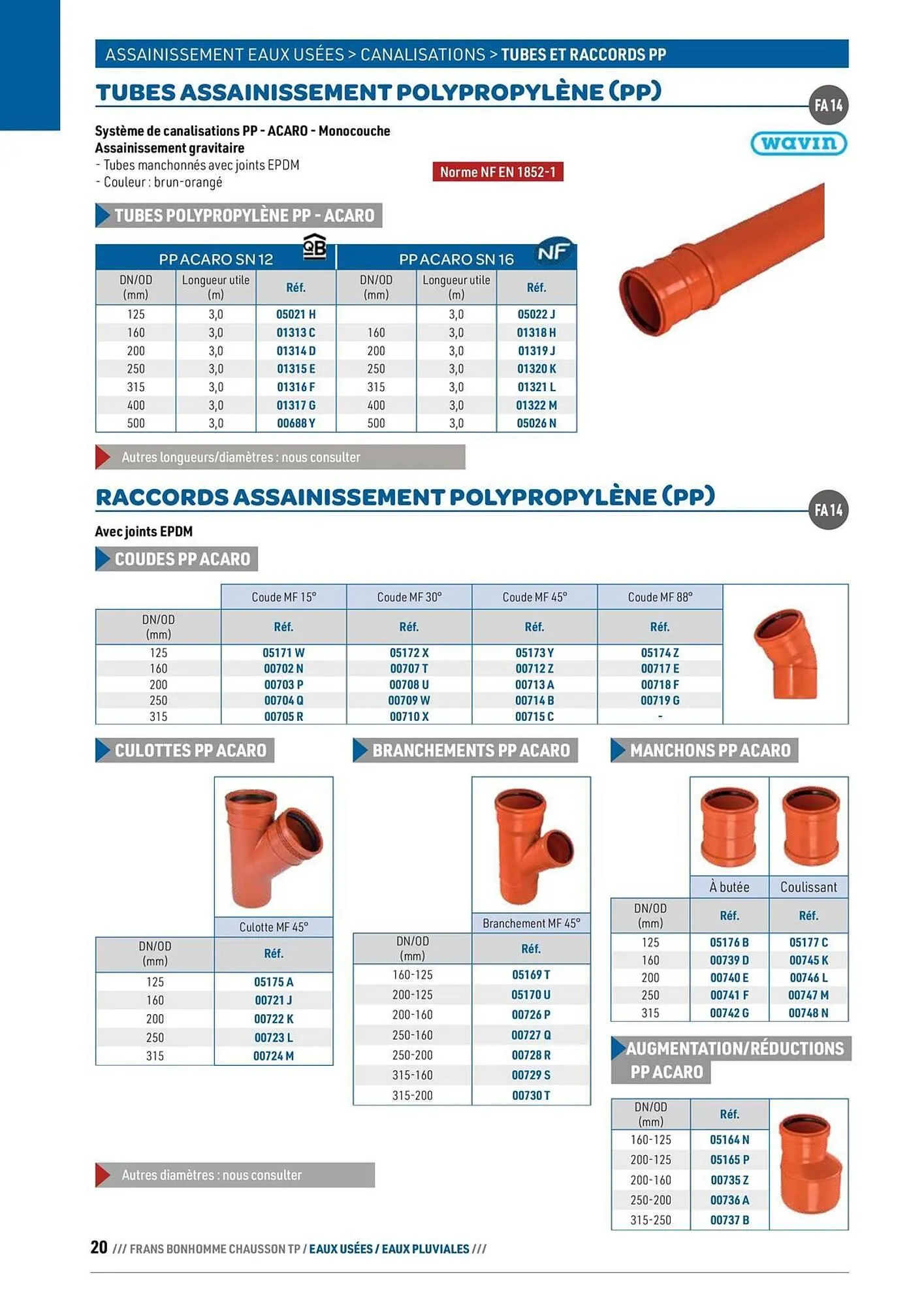 Catalogue Chausson Matériaux du 24 septembre au 31 décembre 2025 - Catalogue page 20