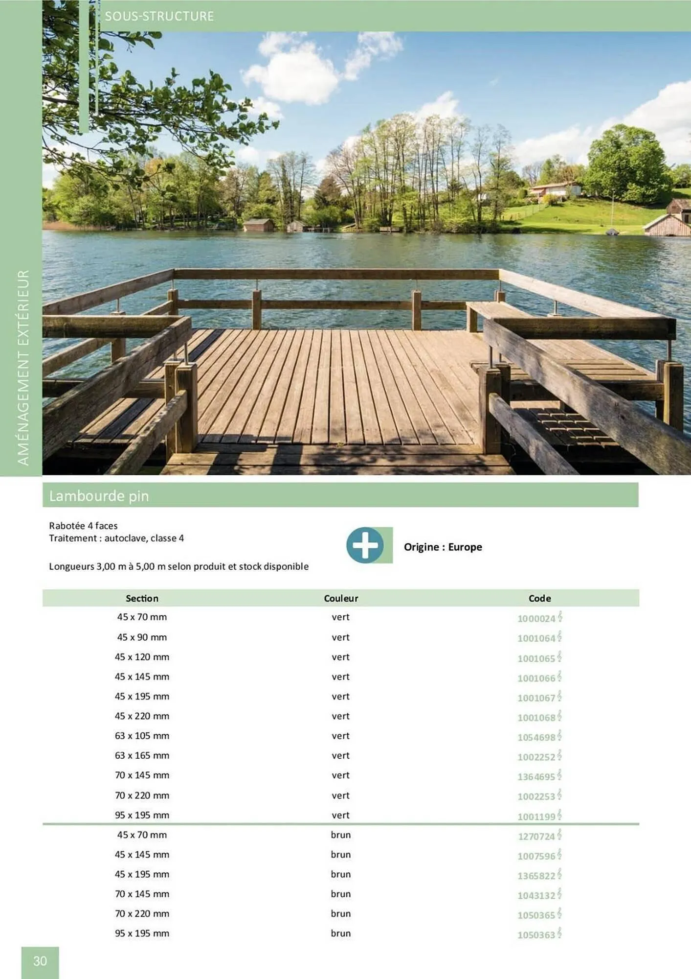 Catalogue Doras du 2 avril au 31 août 2025 - Catalogue page 74