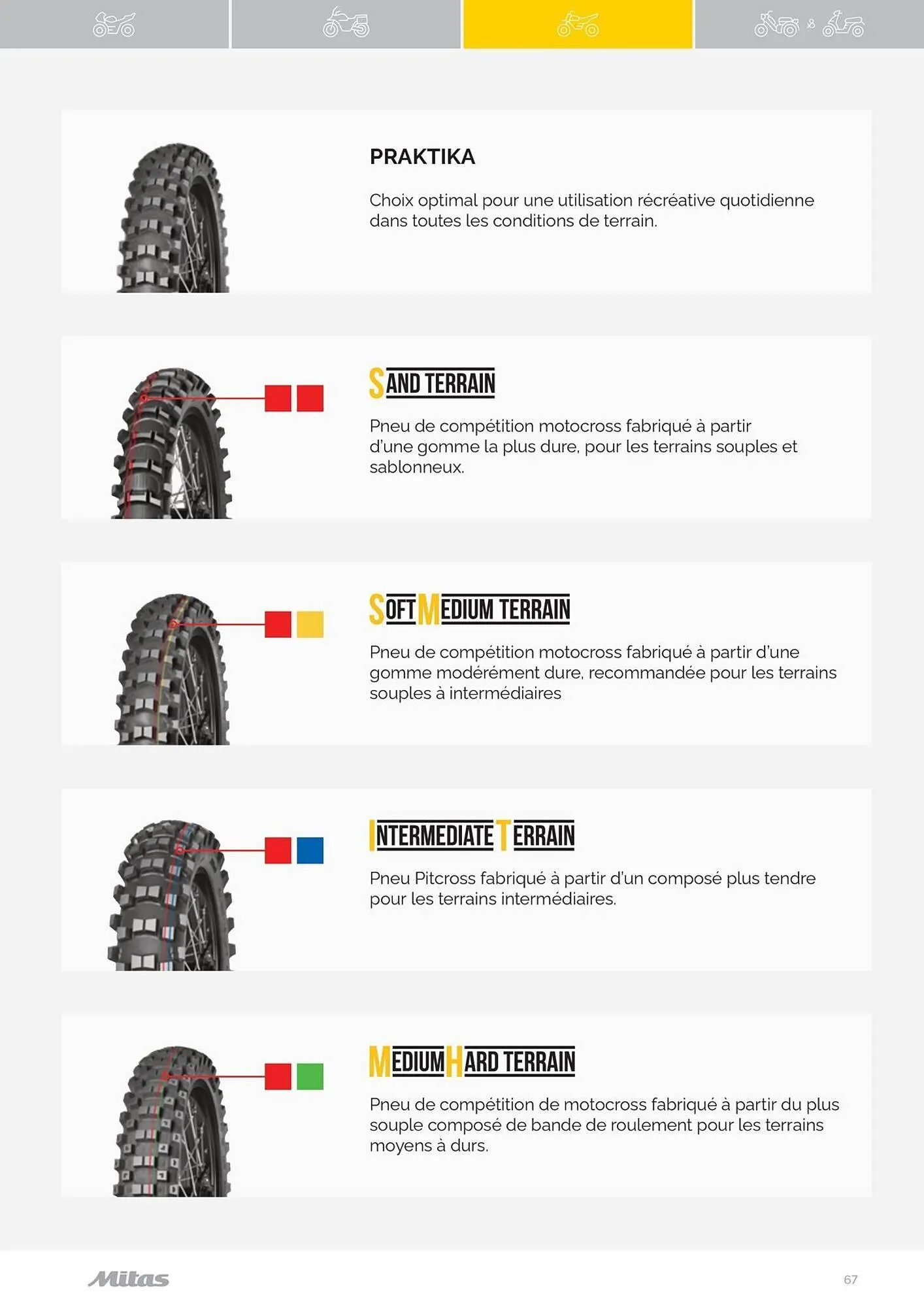 Catalogue Bihr du 17 juillet au 31 décembre 2025 - Catalogue page 67