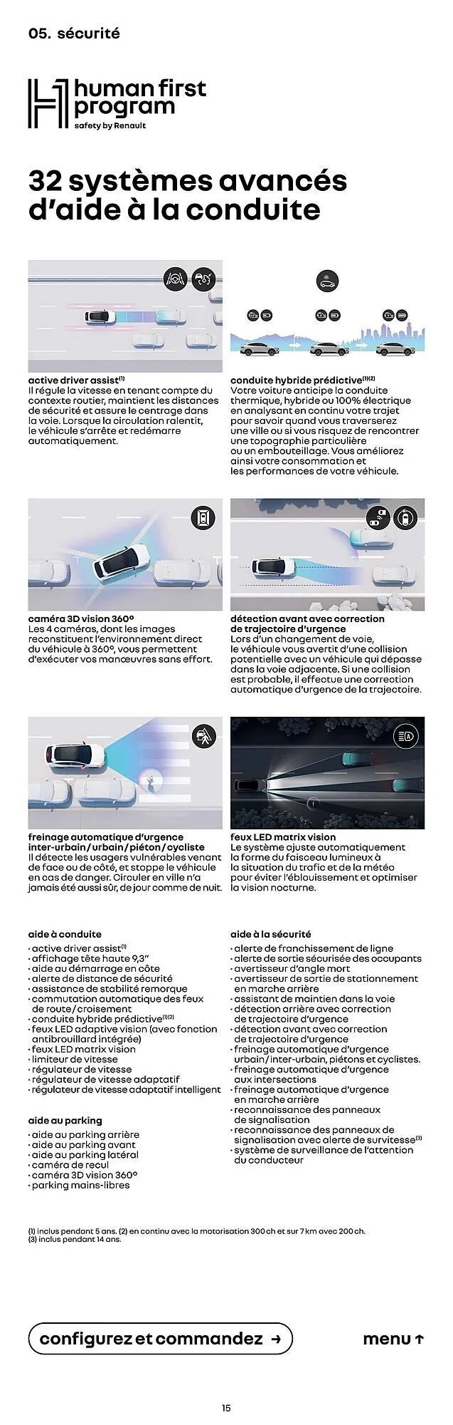 Catalogue Renault du 14 janvier au 31 janvier 2027 - Catalogue page 15
