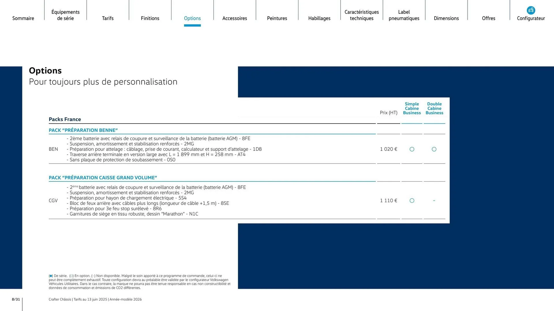 Catalogue Volkswagen du 7 août au 31 mars 2026 - Catalogue page 8