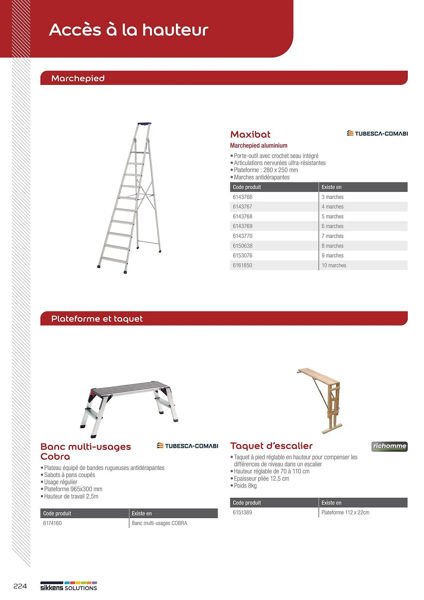 Catalogue Sikkens Solution du 8 janvier au 28 décembre 2025 - Catalogue page 224