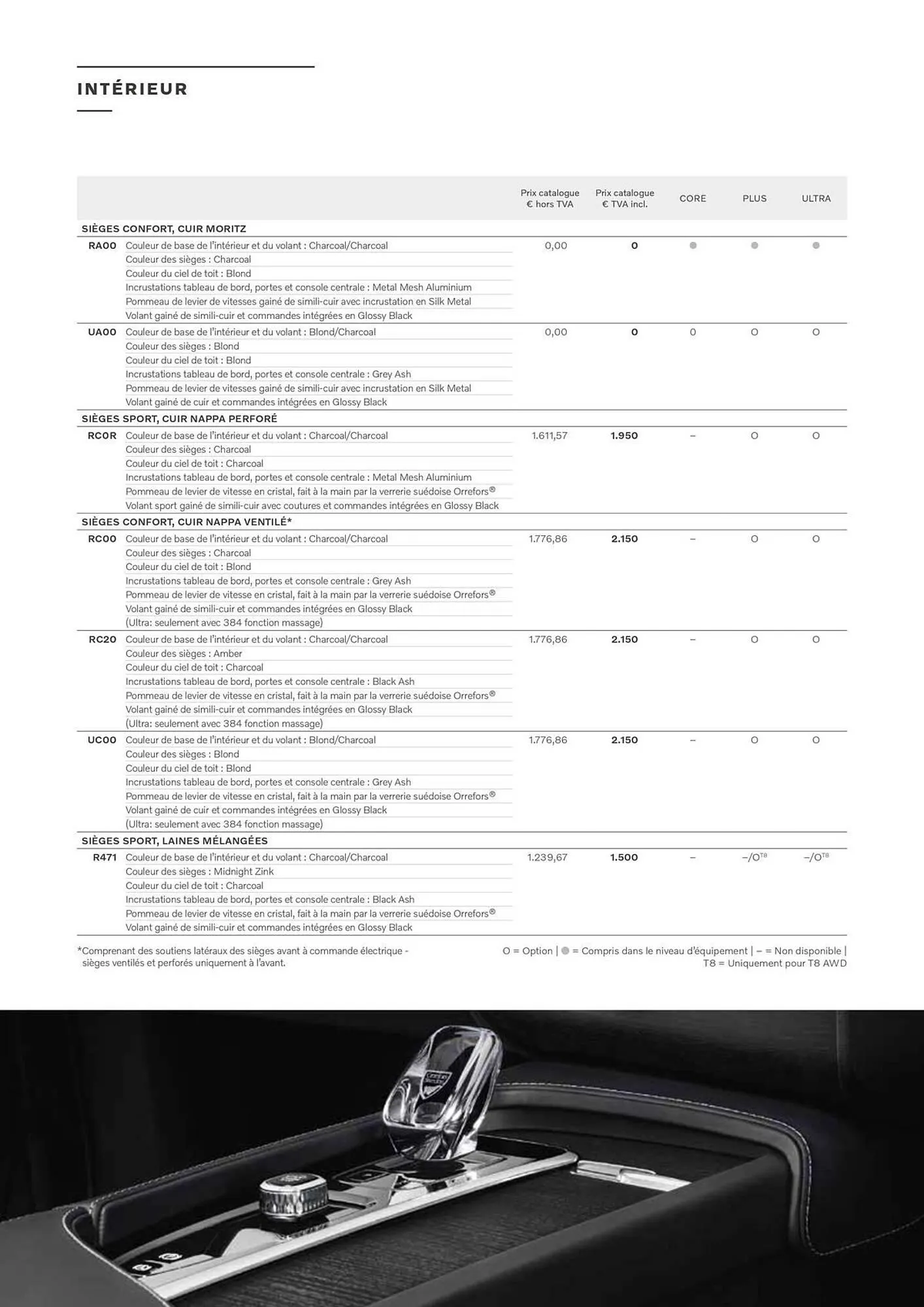 Catalogue VOLVO du 7 janvier au 31 décembre 2025 - Catalogue page 12