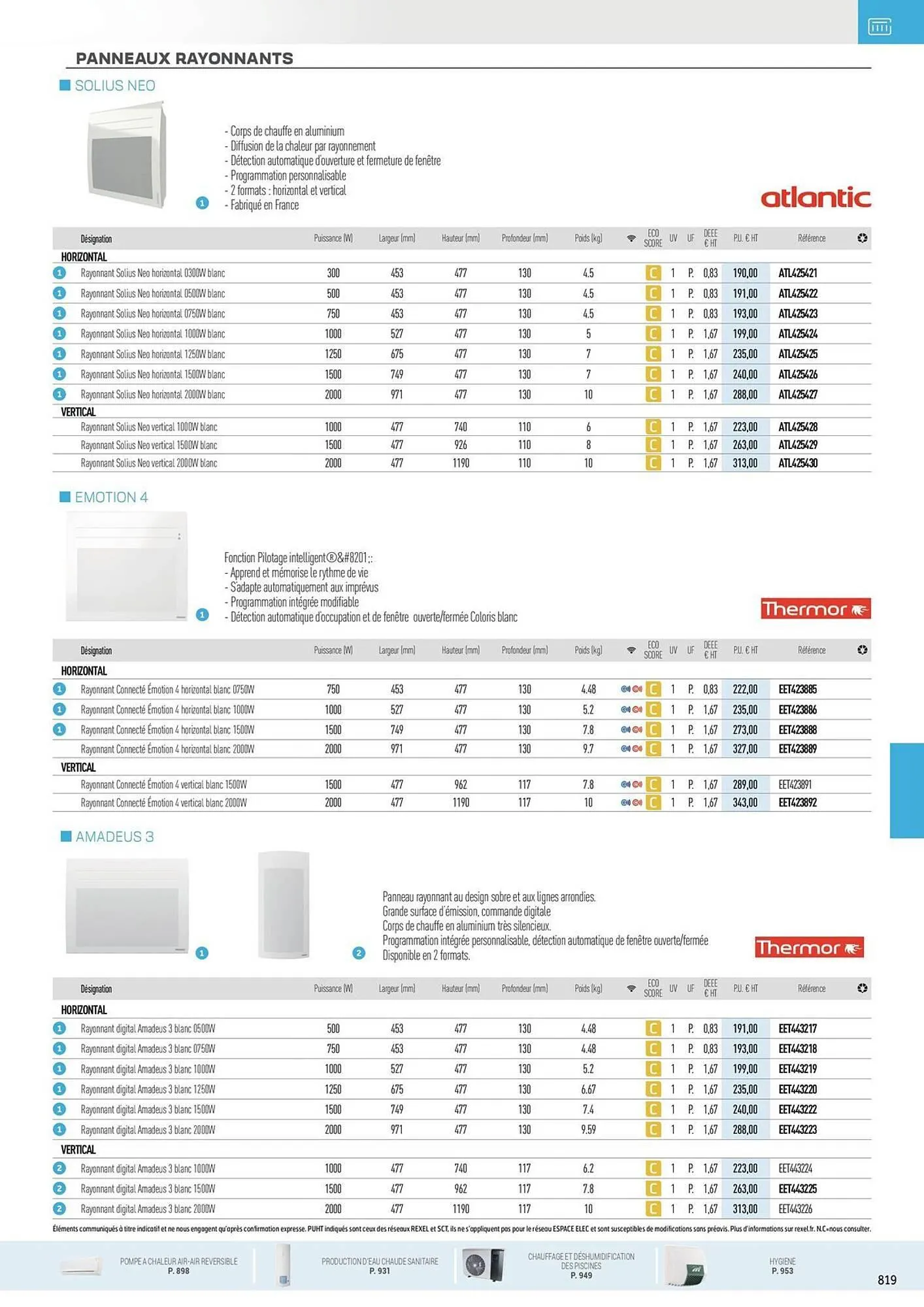 Catalogue Rexel du 31 octobre au 31 décembre 2025 - Catalogue page 25