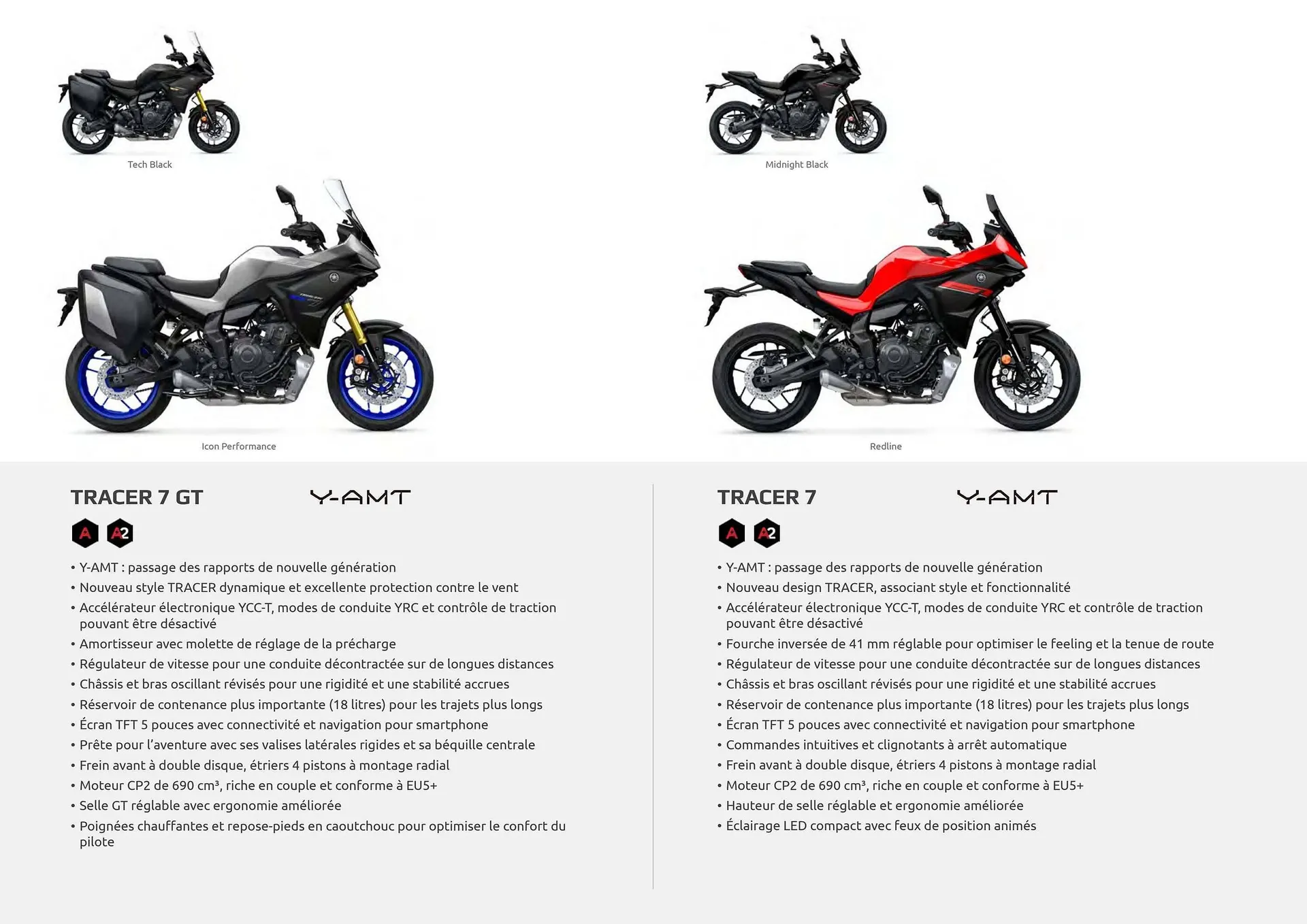 Catalogue Yamaha du 18 février au 31 mars 2026 - Catalogue page 8