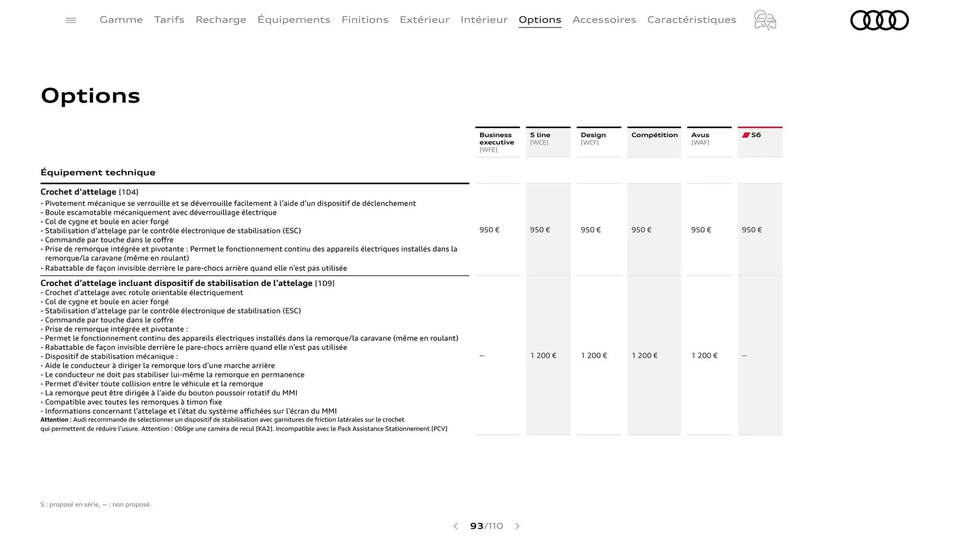 Catalogue Audi du 7 janvier au 31 janvier 2026 - Catalogue page 93