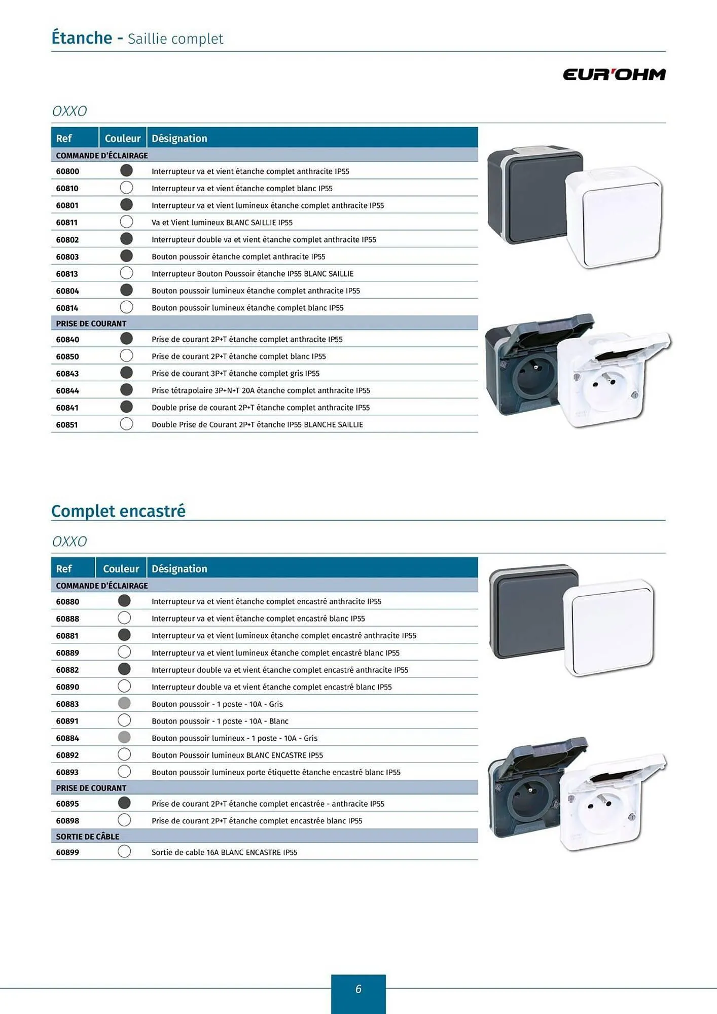 Catalogue Yesss electrique du 22 novembre au 31 décembre 2025 - Catalogue page 8