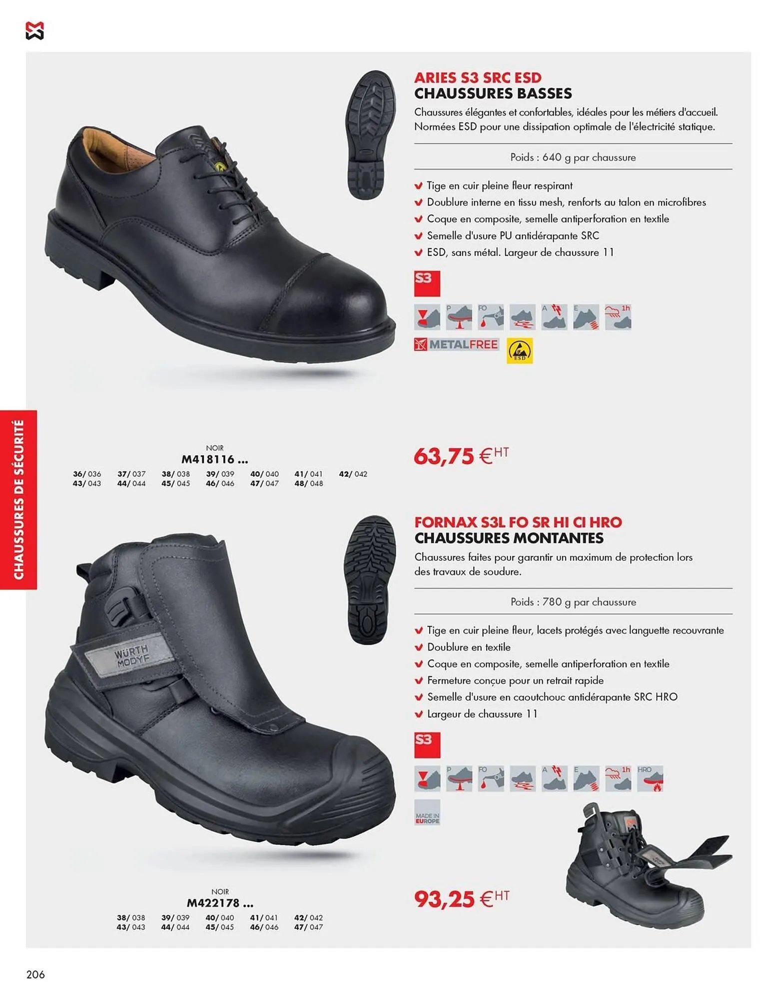 Catalogue Würth du 27 février au 31 décembre 2026 - Catalogue page 206