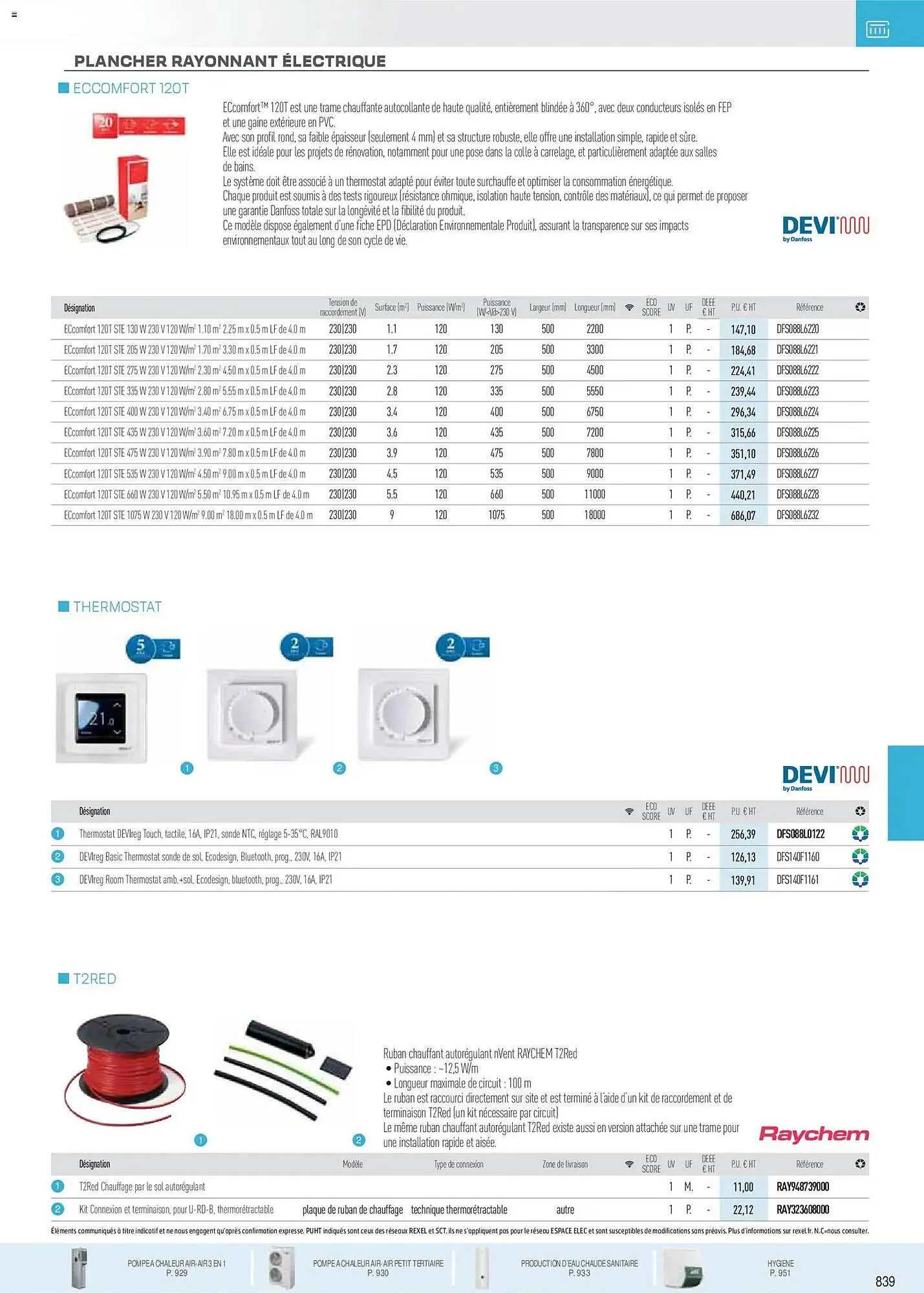 Catalogue Rexel du 18 novembre au 31 décembre 2026 - Catalogue page 51