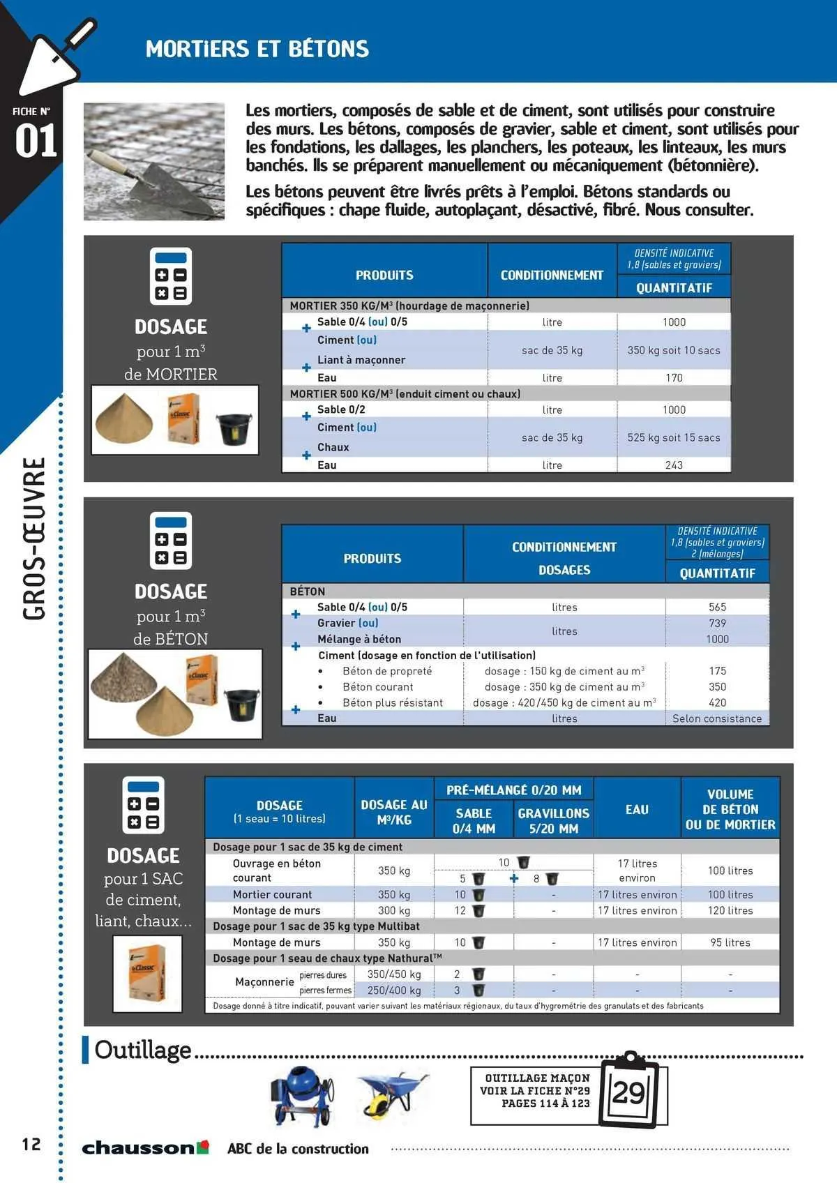 Catalogue Chausson Matériaux du 2 mai au 31 décembre 2025 - Catalogue page 11