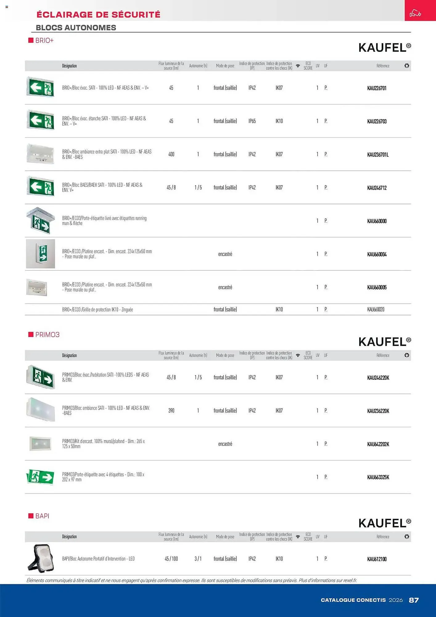 Catalogue Rexel du 10 avril au 31 décembre 2026 - Catalogue page 87