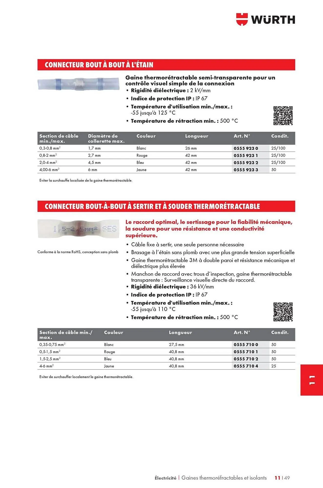 Catalogue Würth du 12 mai au 31 décembre 2025 - Catalogue page 1493