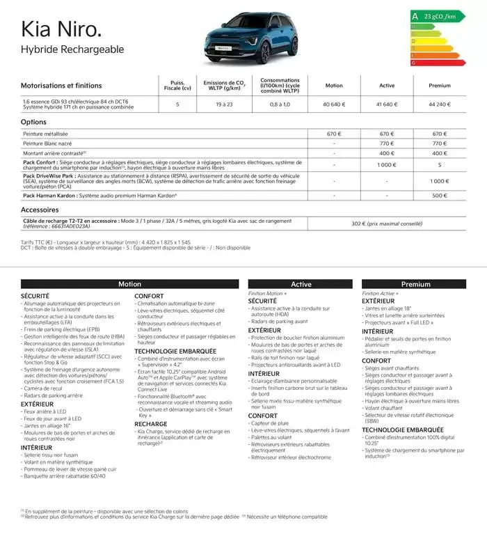 KIA Nouvelle Picanto - Price list du 5 décembre au 26 novembre 2025 - Catalogue page 15
