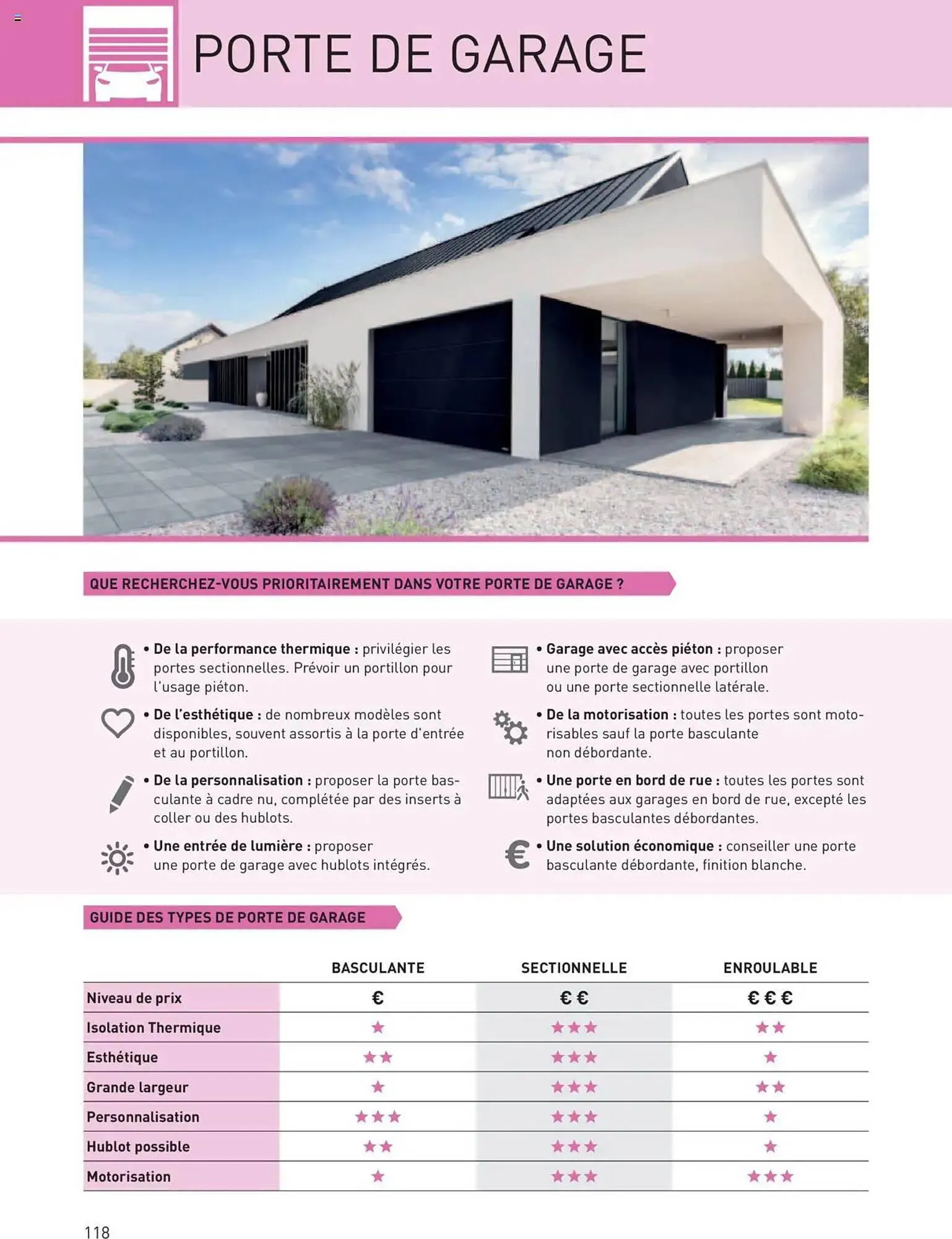 Catalogue Point P du 11 juillet au 31 décembre 2025 - Catalogue page 118