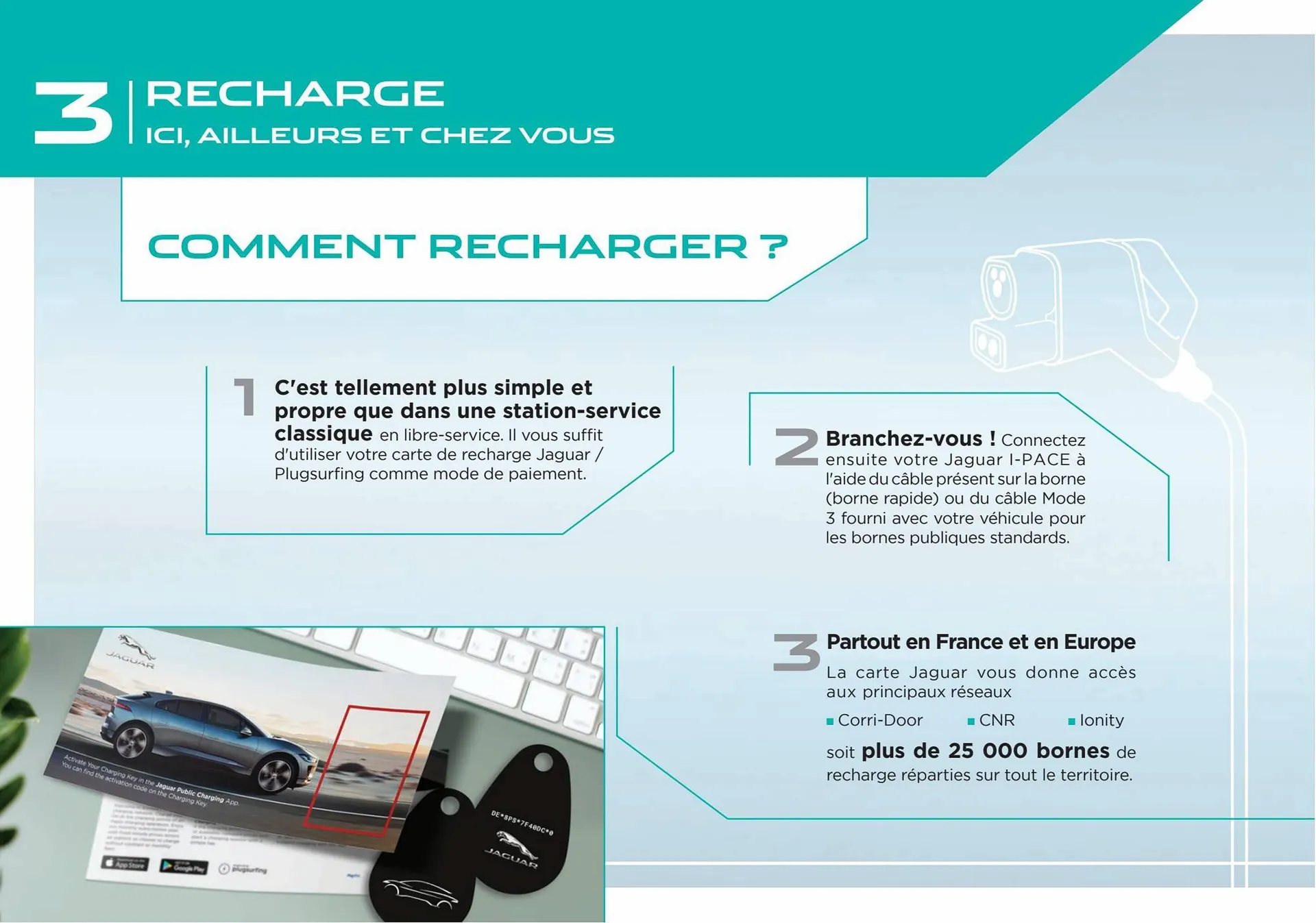 Catalogue Jaguar du 18 mai au 31 décembre 2023 - Catalogue page 12