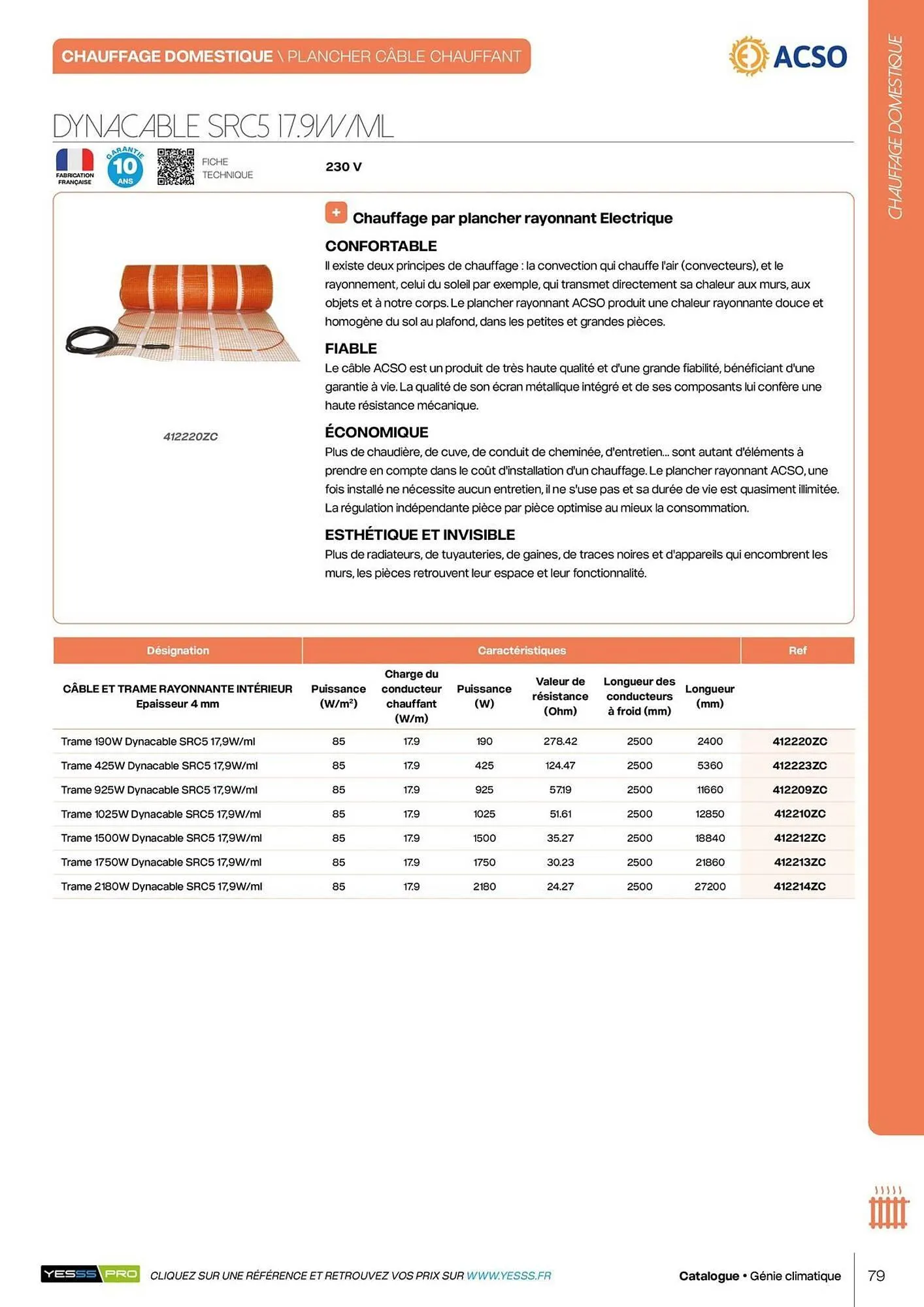 Catalogue Yesss electrique du 14 octobre au 31 décembre 2026 - Catalogue page 81
