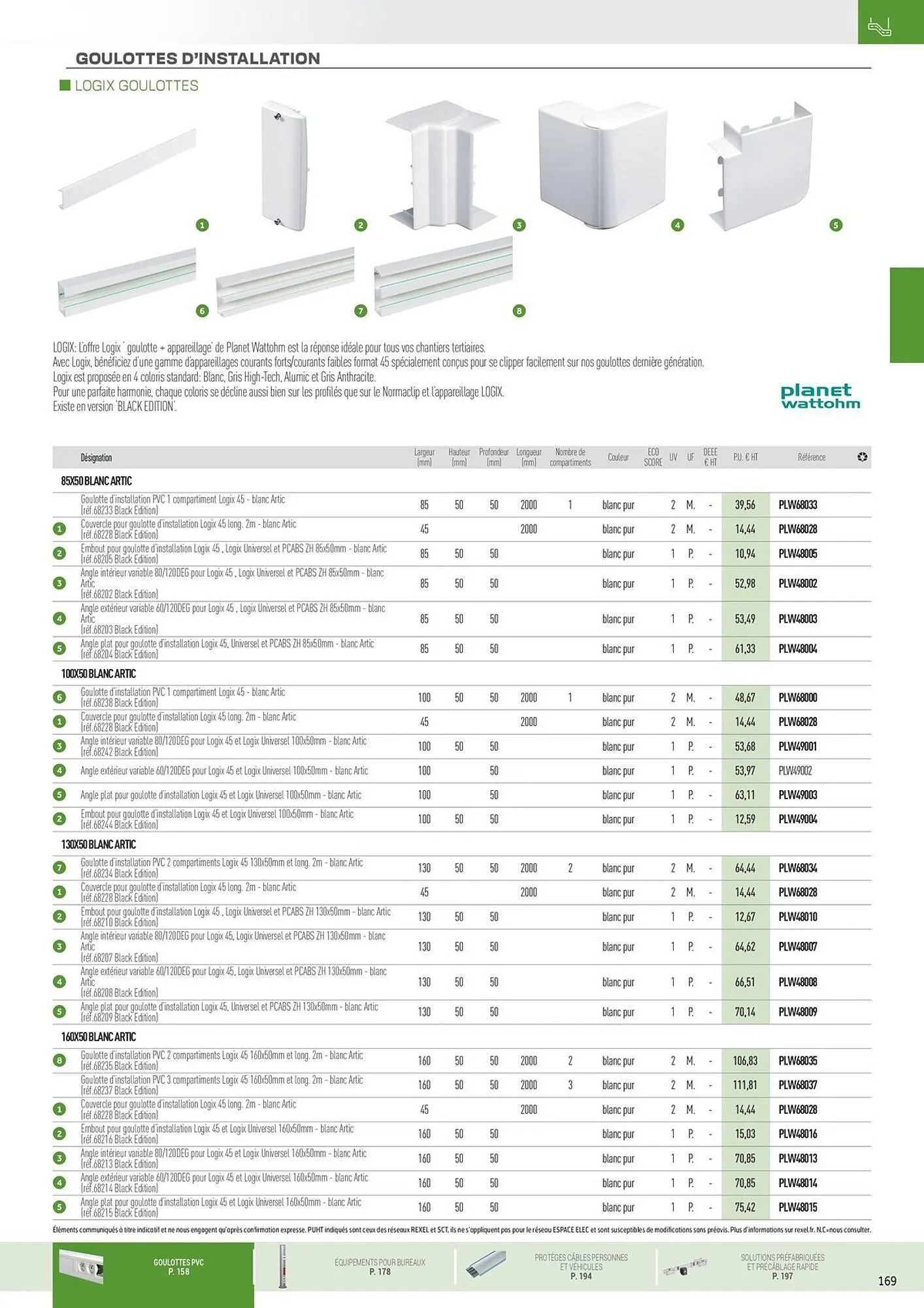 Catalogue Rexel du 31 octobre au 31 décembre 2025 - Catalogue page 77