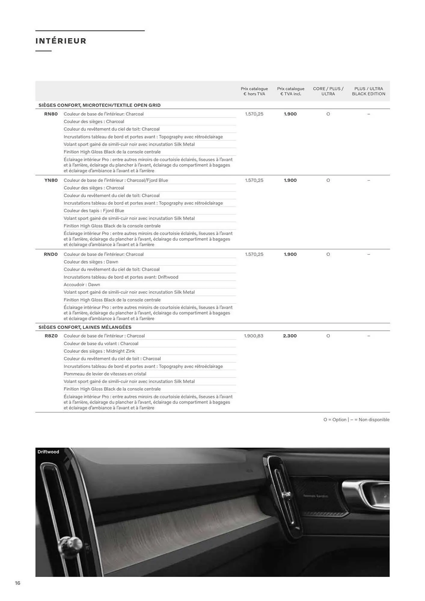 Catalogue VOLVO du 7 janvier au 31 décembre 2025 - Catalogue page 16
