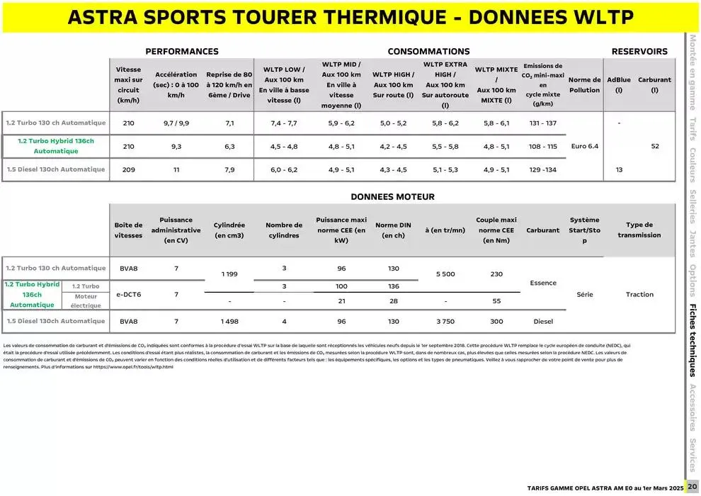 Opel Astra et Astra Sports Tourer du 5 mars au 5 mars 2026 - Catalogue page 21