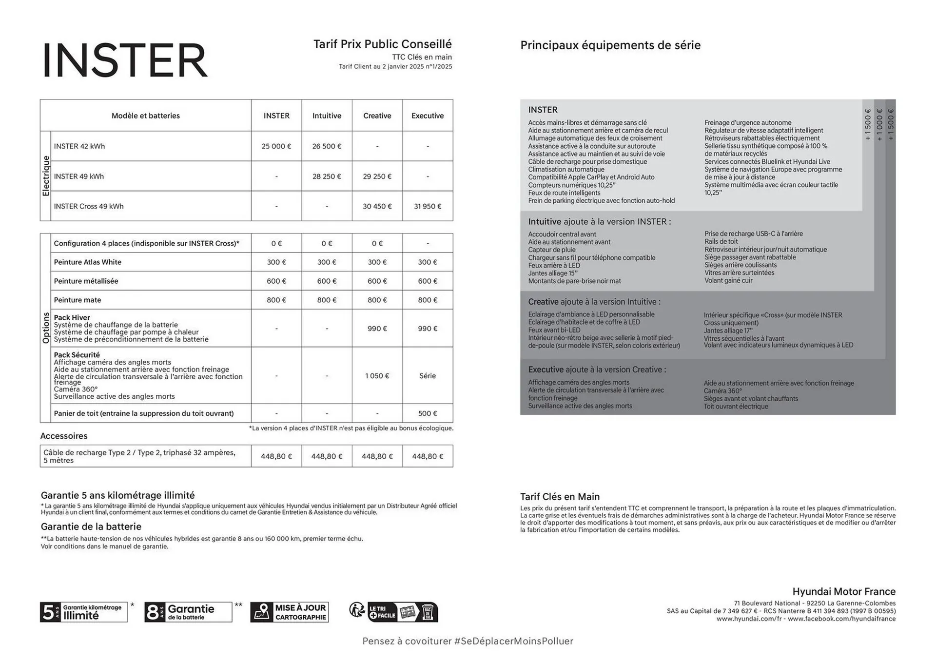 Catalogue Hyundai du 30 janvier au 30 janvier 2026 - Catalogue page 29