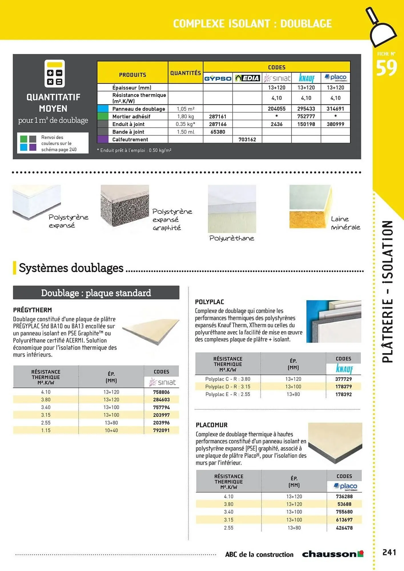 Catalogue Chausson Matériaux du 2 mai au 31 décembre 2025 - Catalogue page 243