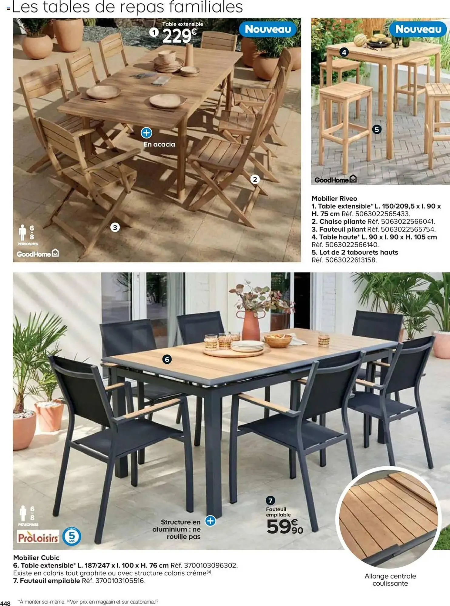 Catalogue Castorama du 21 mai au 31 décembre 2025 - Catalogue page 448