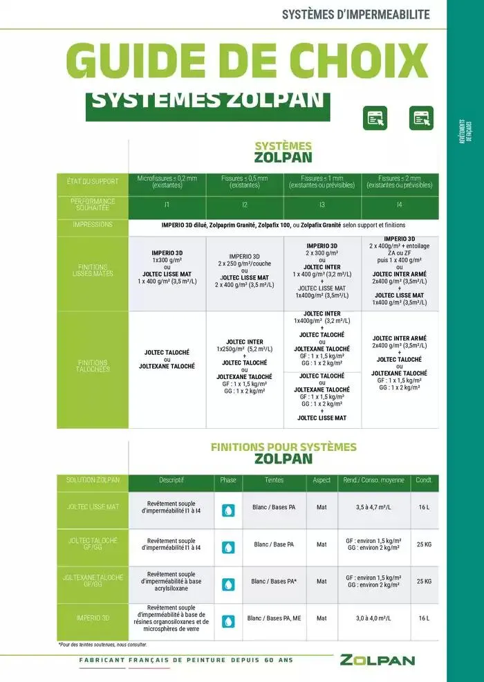Le Guide Pro 2025 du 13 janvier au 31 décembre 2025 - Catalogue page 92