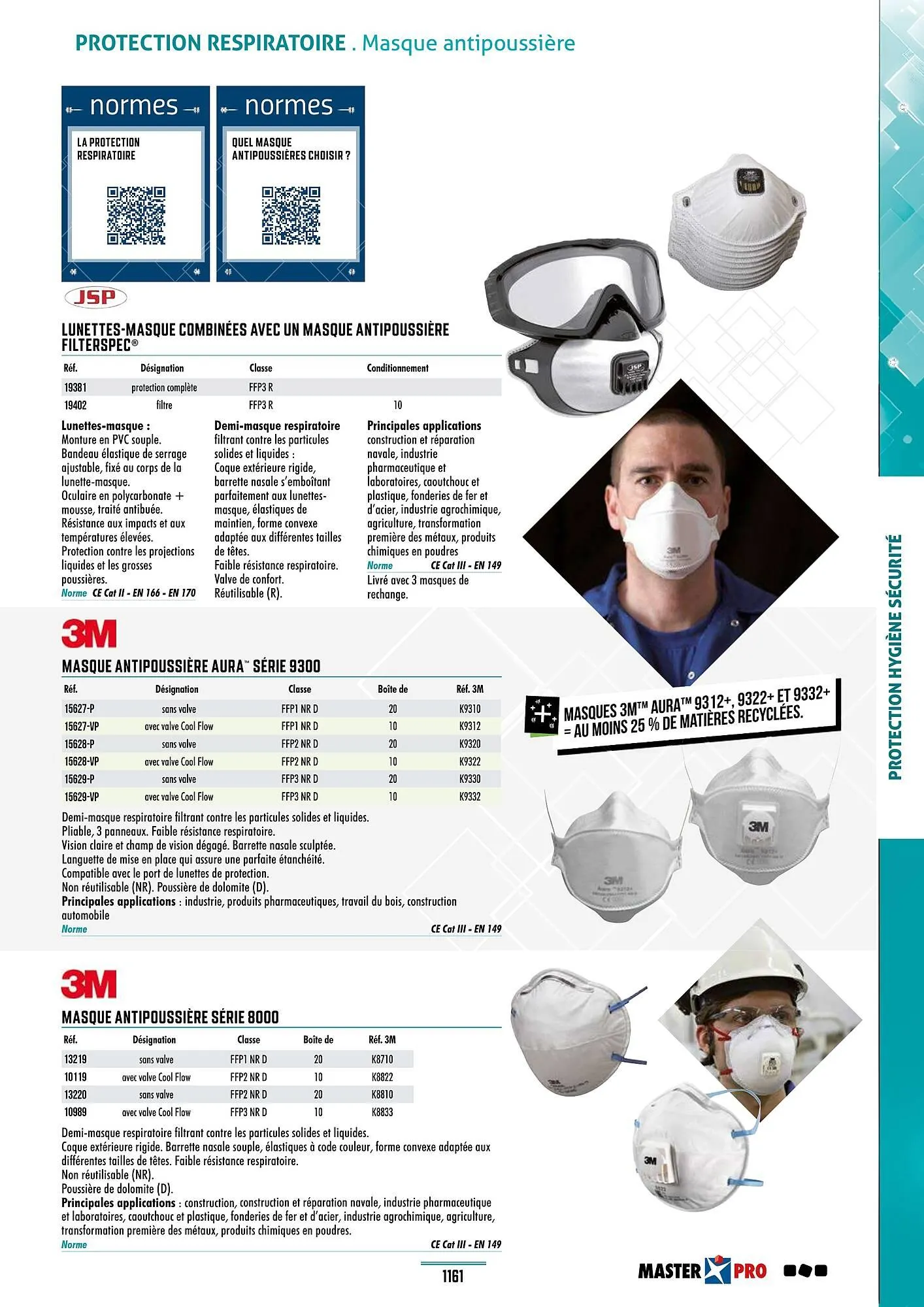 Catalogue Master Pro du 28 janvier au 30 décembre 2028 - Catalogue page 1165