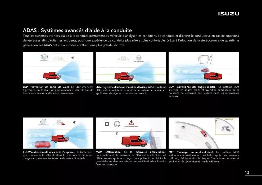 ISUZU SPACE N60B du 15 octobre au 15 octobre 2025 - Catalogue page 15
