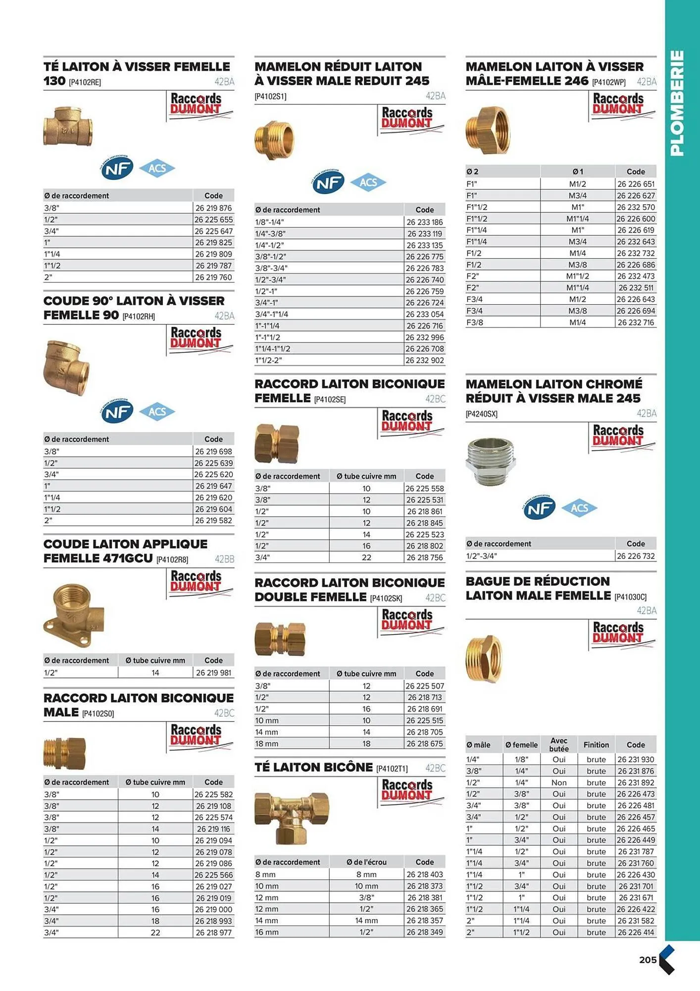 Catalogue Prolians du 2 octobre au 31 décembre 2025 - Catalogue page 205
