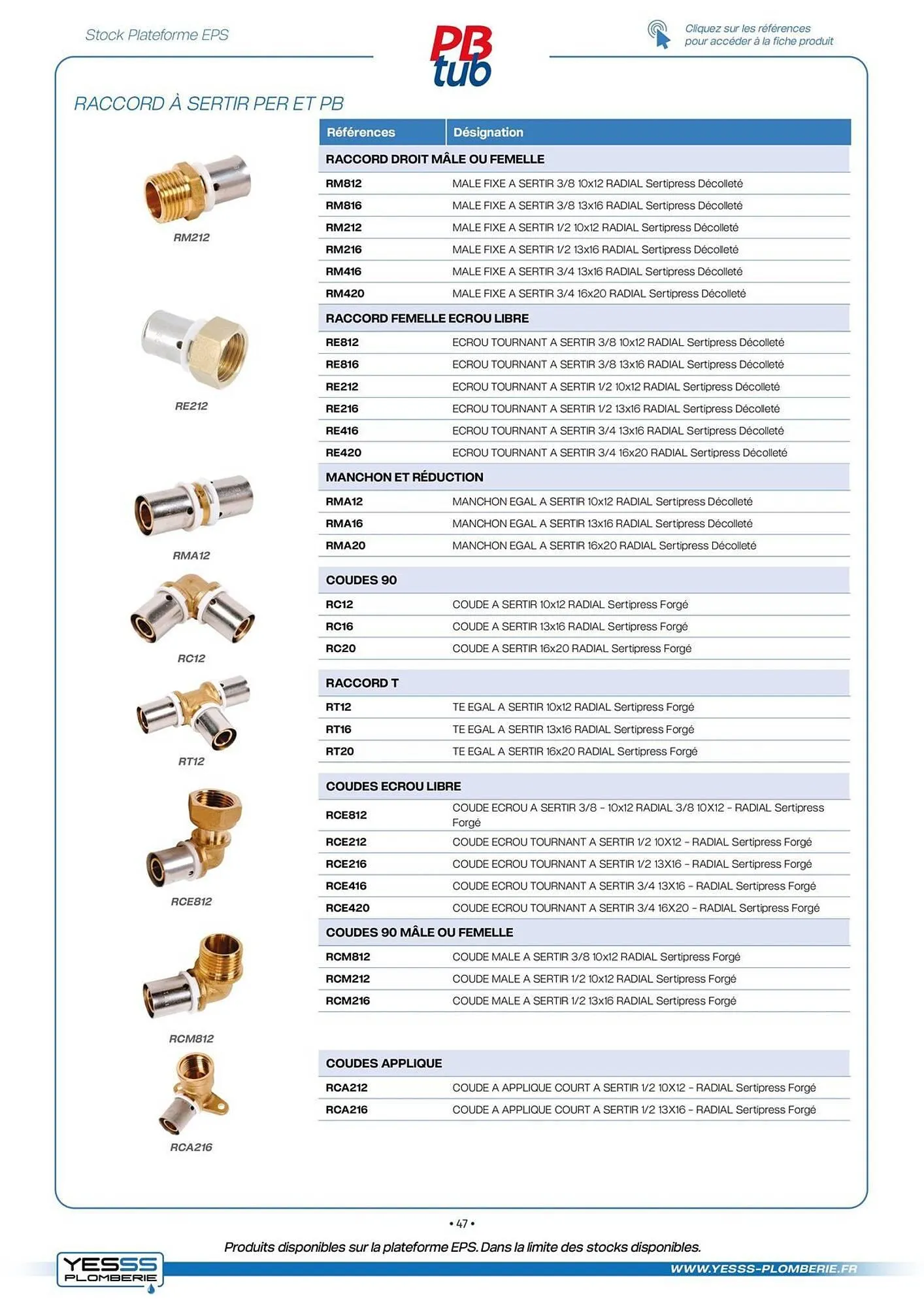 Catalogue Yesss electrique du 16 janvier au 31 janvier 2026 - Catalogue page 47