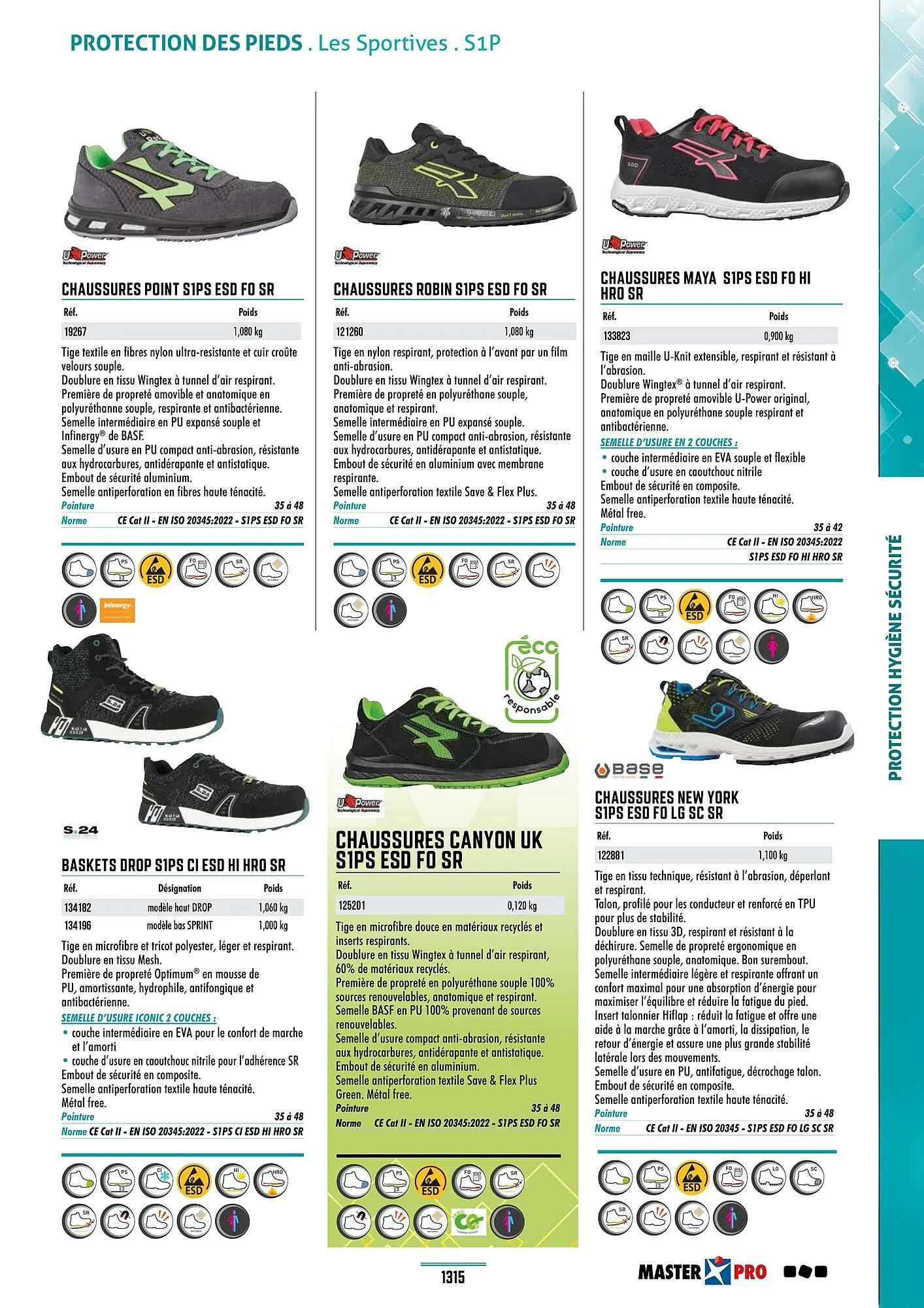 Catalogue Master Pro du 28 janvier au 30 décembre 2028 - Catalogue page 1319