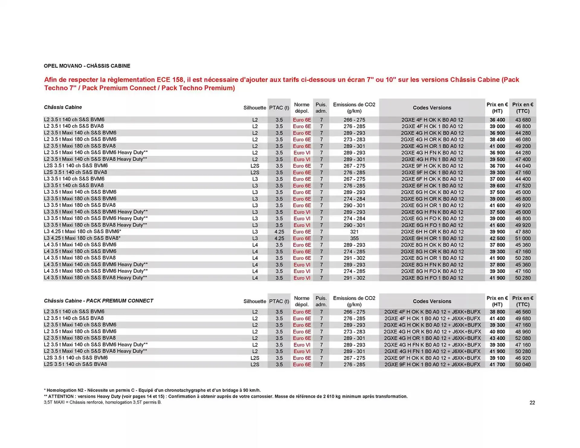 Catalogue Opel du 8 janvier au 8 janvier 2026 - Catalogue page 22
