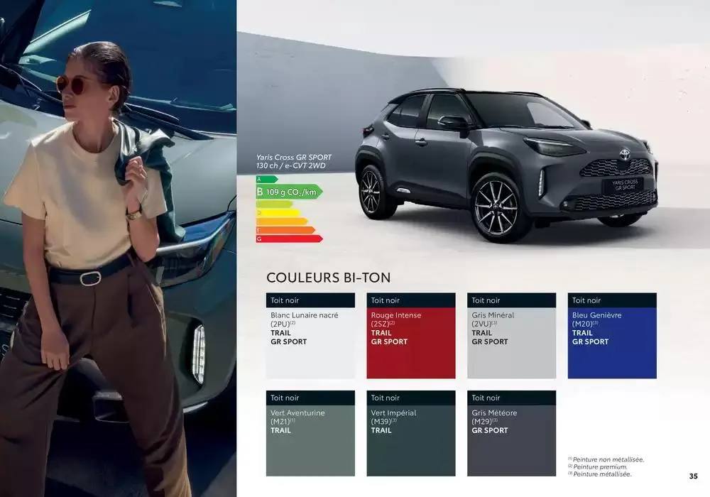 Toyota Yaris Cross du 7 avril au 7 avril 2026 - Catalogue page 35