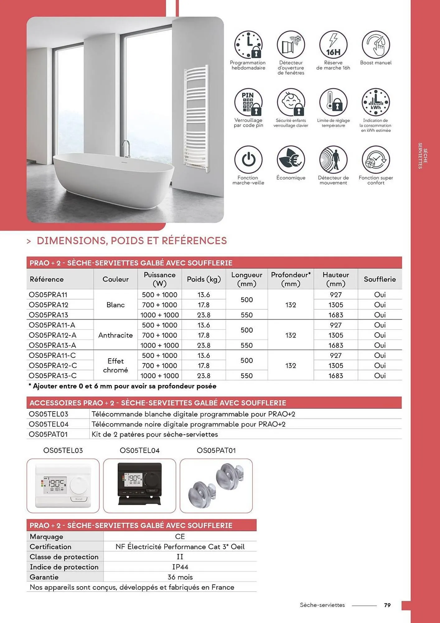 Catalogue Yesss electrique du 4 mars au 31 décembre 2025 - Catalogue page 81
