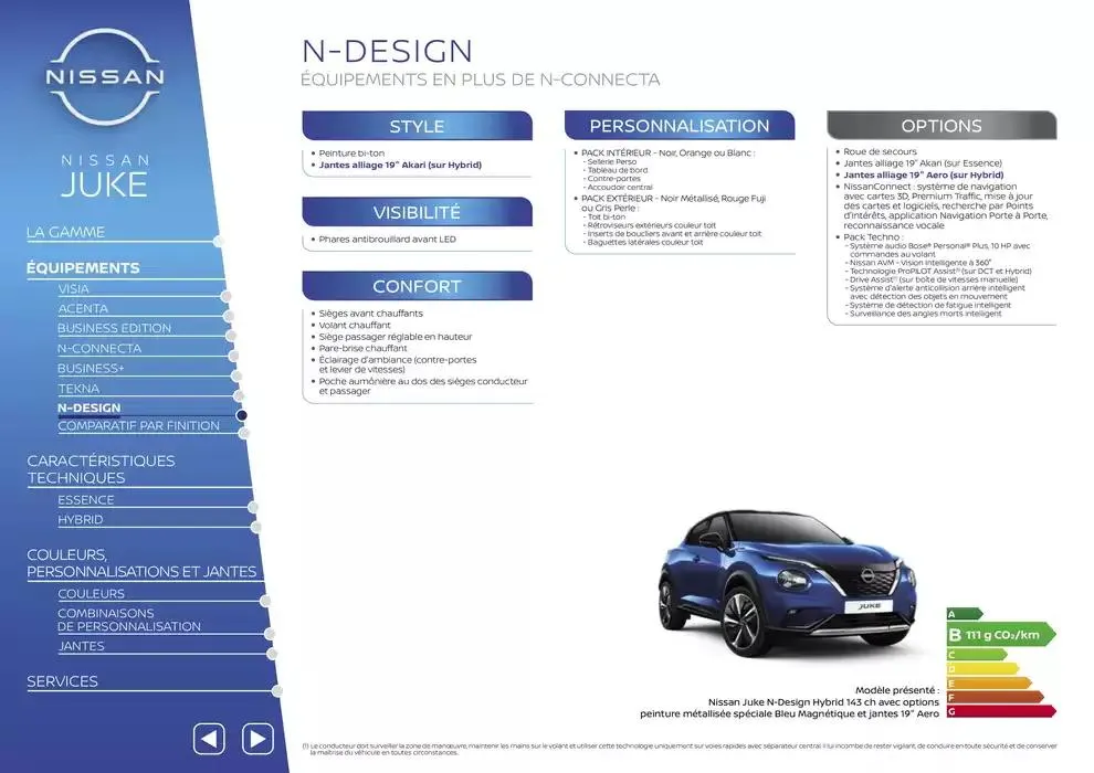 Nissan Juke du 12 mars au 12 mars 2026 - Catalogue page 24