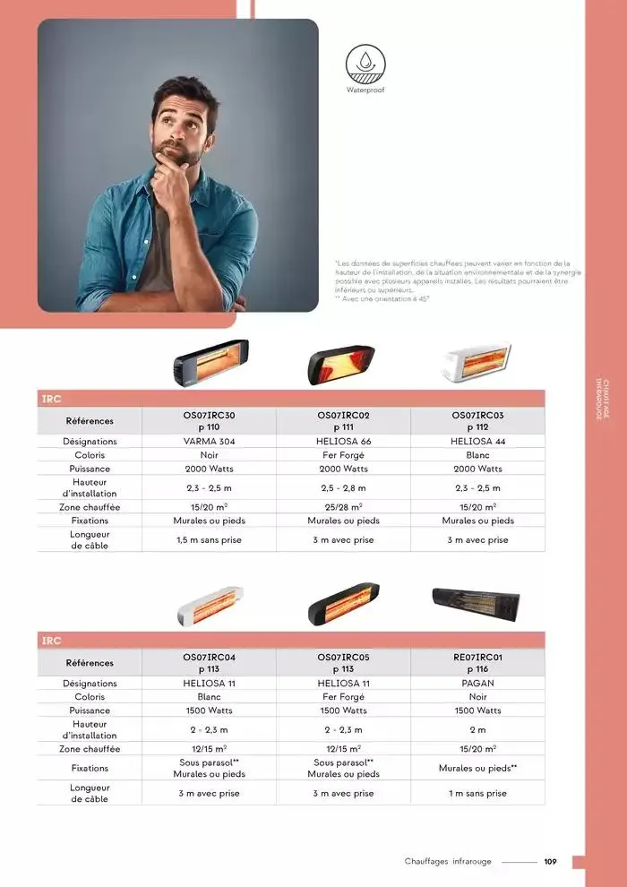 Catalogue Osily 2025 du 4 mars au 31 décembre 2025 - Catalogue page 111