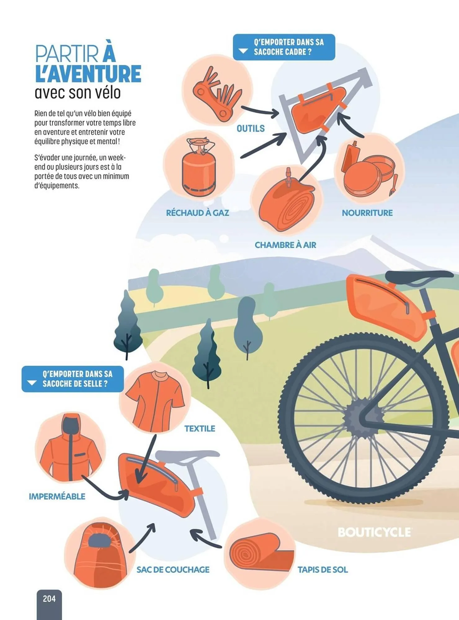 Catalogue Bouticycle du 27 janvier au 31 décembre 2026 - Catalogue page 204
