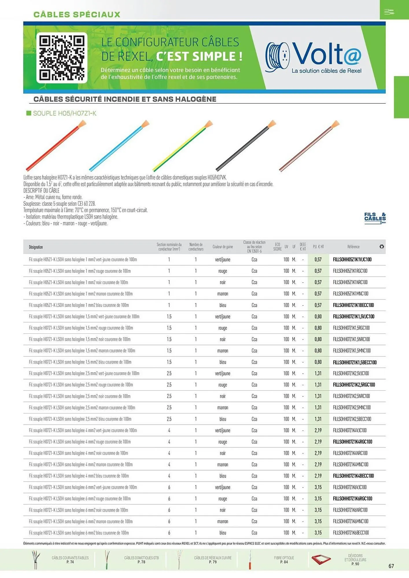 Catalogue Rexel du 31 octobre au 31 décembre 2025 - Catalogue page 21