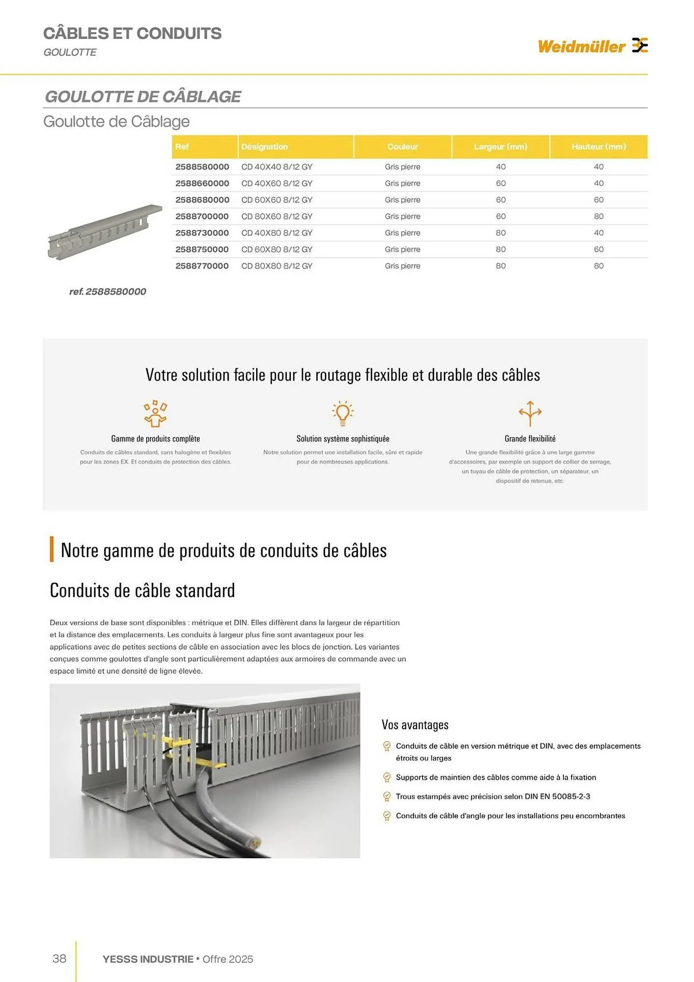 Catalogue Yesss electrique du 28 janvier au 31 décembre 2025 - Catalogue page 40