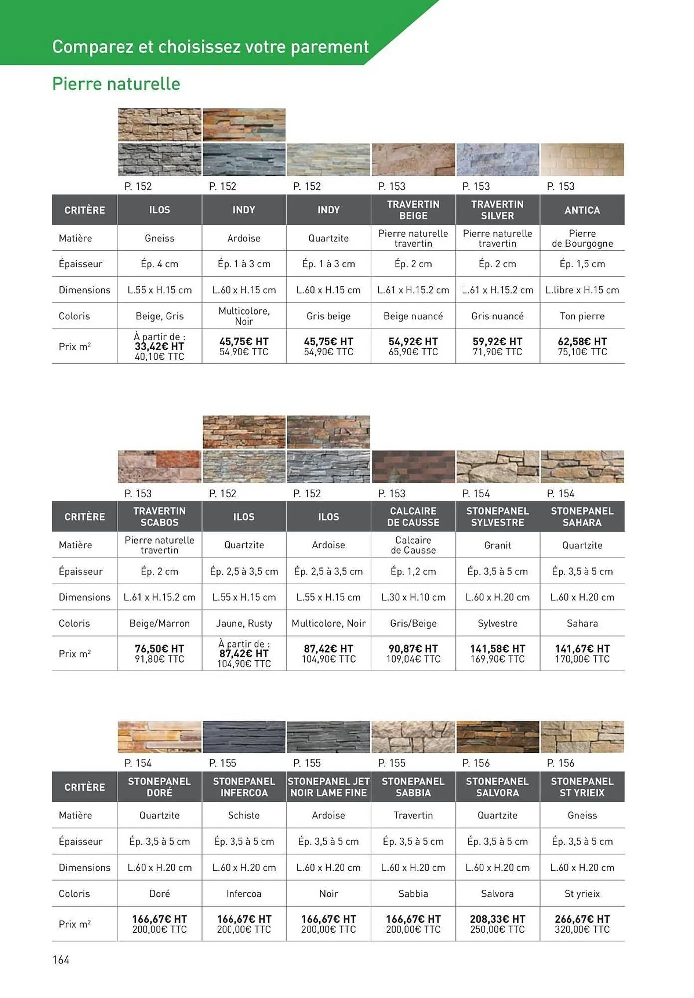 Catalogue Point P du 19 août au 1 janvier 2026 - Catalogue page 164