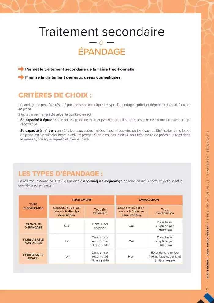 ASSAINISSEMENT NON COLLECTIF ET GESTION DES EAUX PLUVIALES du 4 mars au 31 décembre 2025 - Catalogue page 23