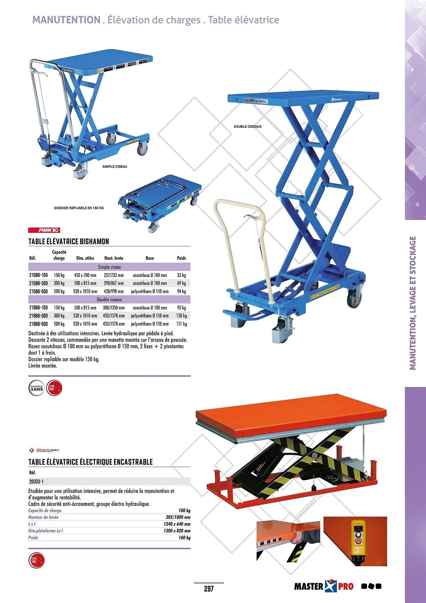 Catalogue Master Pro du 28 janvier au 30 décembre 2028 - Catalogue page 301