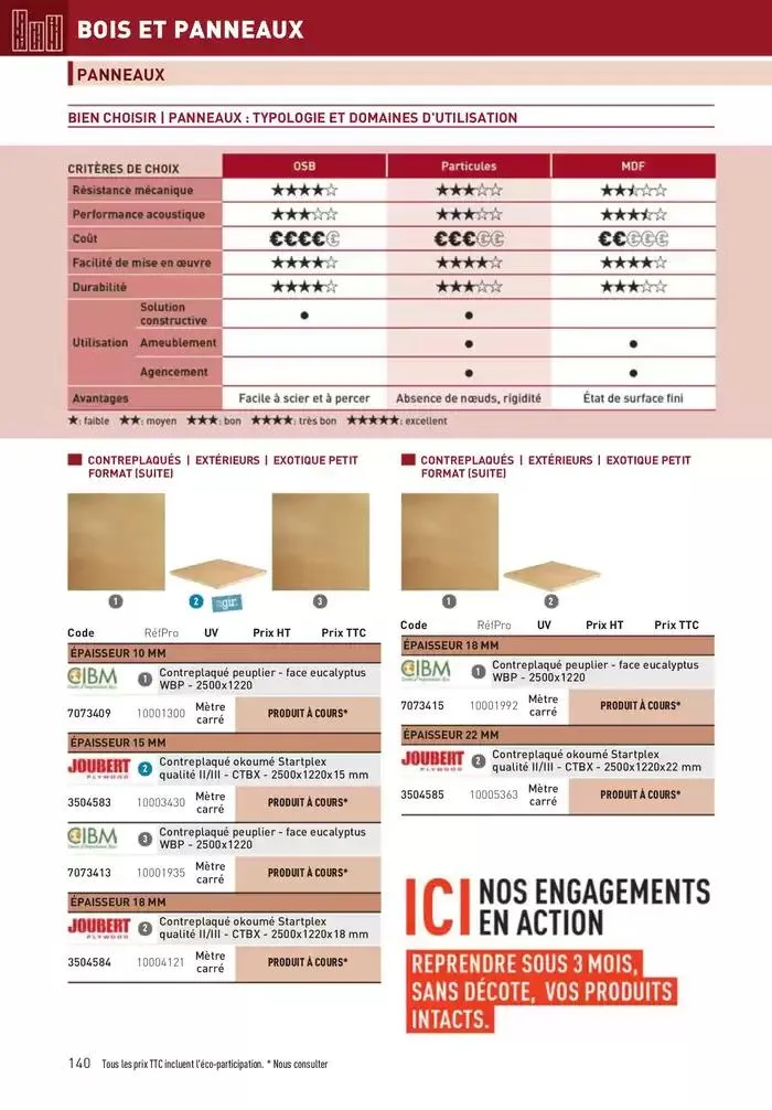 Matériaux 2025 du 1 janvier au 31 décembre 2025 - Catalogue page 140