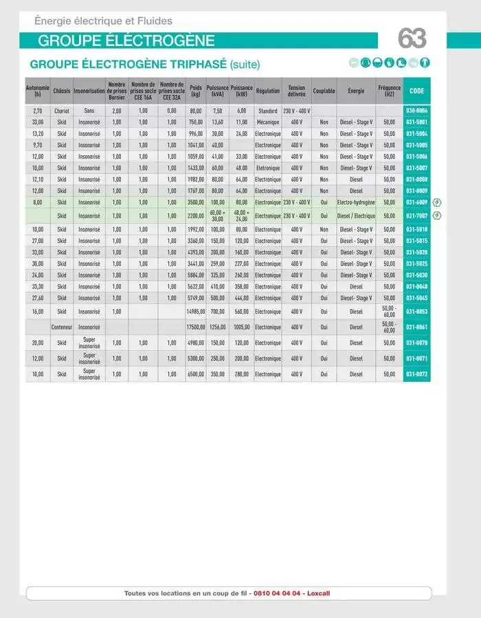 COMPLET_2025 du 10 avril au 31 décembre 2025 - Catalogue page 65